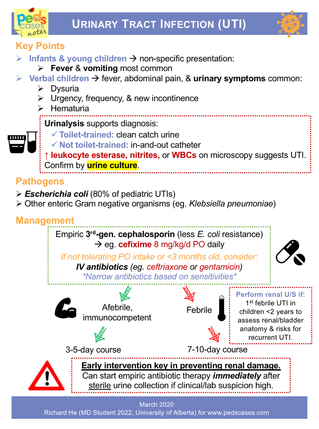 Uti Education Sheet Pdf